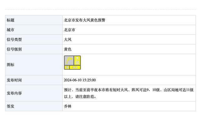 马洛塔：我们正与泽林斯基商谈今夏免签，已通知那不勒斯