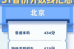 轻取三双！字母哥12中4拿下11分14板16助2断