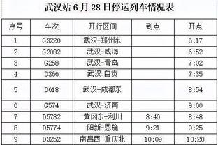 小卡：每场比赛都有不同的机会 今晚祖巴茨和鲍威尔抓住了机会